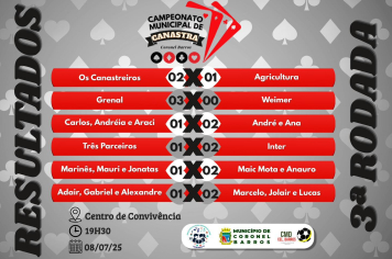 RESULTADOS 3ª RODADA DE CANASTRA