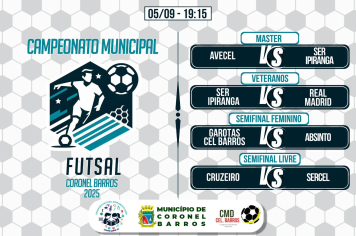 12ª Rodada do Municipal de Futsal será nesta sexta-feira em Coronel Barros