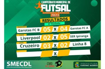 RESULTADOS DOS JOGOS DE FUTSAL DA ÚLTIMA SEXTA-FEIRA, 30