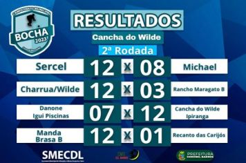 CAMPEONATO MUNICIPAL DE BOCHA 2023