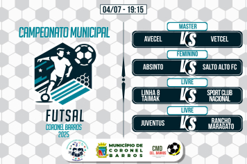 3ª rodada do Municipal de Futsal acontece nesta sexta-feira em Coronel Barros