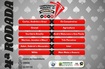 Amanhã, terça-feira, 15 de julho de 2025, às 19h30, no Centro de Convivência ocorre a 4ª rodada do Campeonato Municipal de Canastra de Coronel Barros.