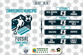 6ª rodada do Municipal de Futsal acontece nesta sexta-feira em Coronel Barros