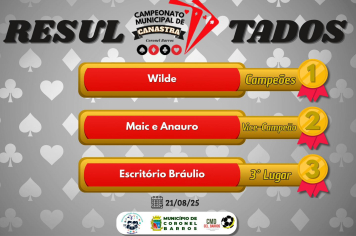 Resultados do Campeonato Municipal de Canastra de Coronel Barros
