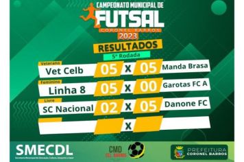 RESULTADOS DOS JOGOS DE FUTSAL DA ÚLTIMA QUINTA-FEIRA, 08.