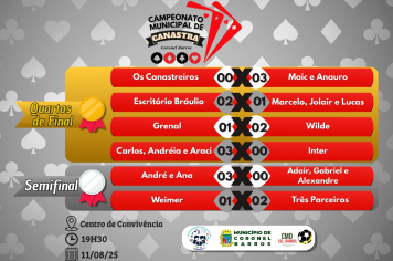 Resultados Semifinal da Prata e Quartas de final da Ouro