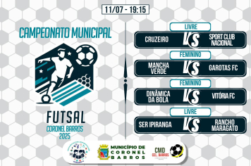 4ª rodada do Municipal de Futsal será nesta sexta-feira em Coronel Barros