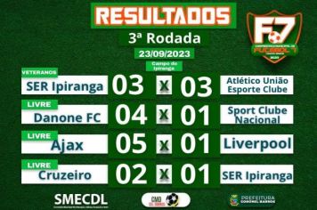 Resultados da 3ª rodada do Campeonato Municipal de futebol 7 de Coronel Barros