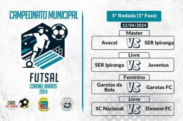 Emoções no Ginásio Capitão Dunga com a 5ª Rodada do Campeonato Municipal de Futsal de Coronel Barros