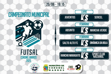 Campeonato Municipal de Futsal de Coronel Barros inicia nesta sexta-feira