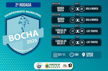 Campeonato Municipal de Bocha 2025 – 2ª Rodada