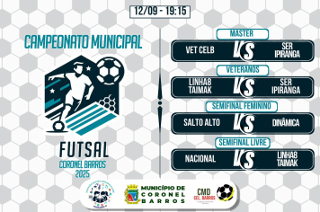 13ª Rodada do Municipal de Futsal será nesta sexta-feira em Coronel Barros 