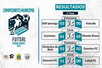 Início do Campeonato Municipal de Futsal 2024 em Coronel Barros