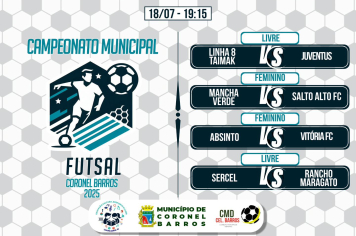 5ª rodada do Municipal de Futsal será nesta sexta-feira em Coronel Barros