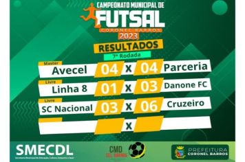 RESULTADOS DOS JOGOS DE FUTSAL DA ÚLTIMA SEXTA-FEIRA, 23