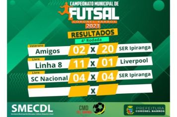 RESULTADOS DOS JOGOS DE FUTSAL DA ÚLTIMA SEXTA-FEIRA, 02.