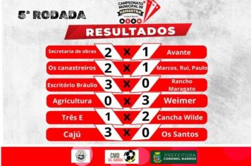 COMUNICADO
