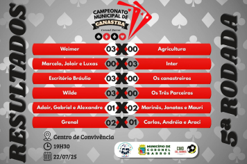 RESULTADOS 5ª RODADA DE CANASTRA