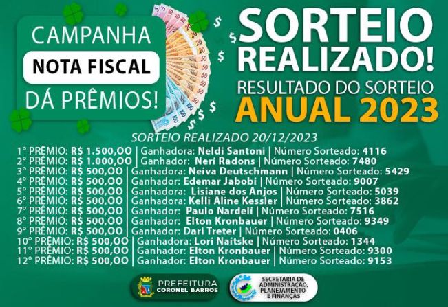 Programa Nota Fiscal Dá Prêmios Bate Recorde de Participação em Coronel Barros