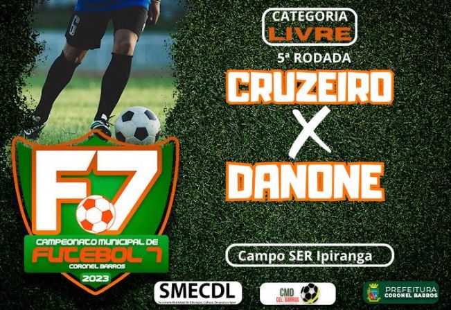 5ª Rodada do Campeonato Municipal de Futebol 7 de Coronel Barros promete confrontos épicos no Campo da SER Ipiranga no próximo sábado, 30.