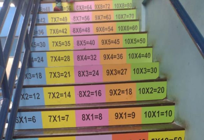 10 Pcs Tabuada Multiplicação - Tabela Multiplicação Cartas