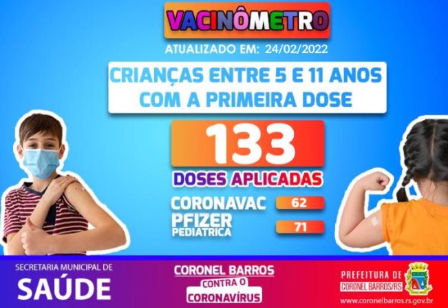 O Dia C de vacinação infantil contra a COVID-19