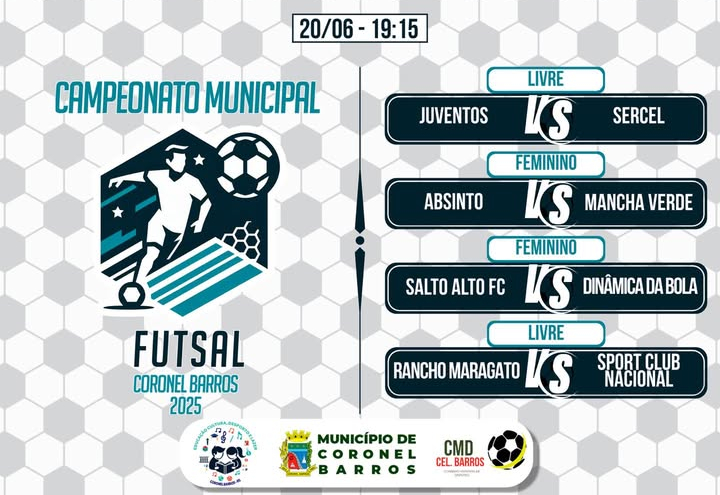 Campeonato Municipal de Futsal de Coronel Barros inicia nesta sexta-feira