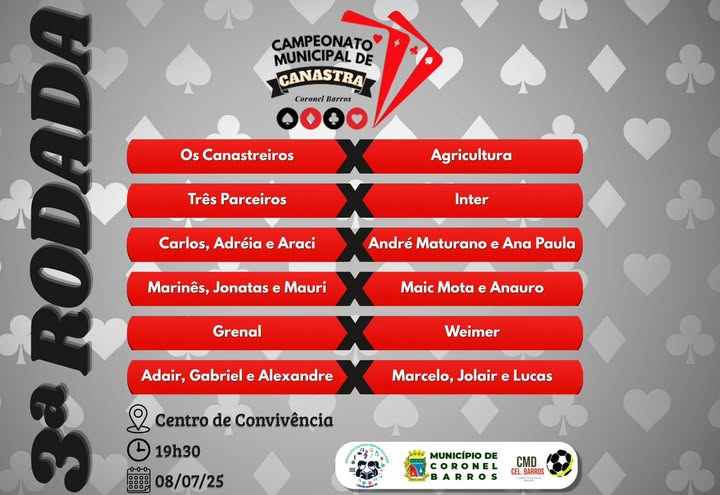 Amanhã, terça-feira, 08 de julho de 2025, às 19h30, no Centro de Convivência ocorre a 3ª rodada do Campeonato Municipal de Canastra de Coronel Barros. 