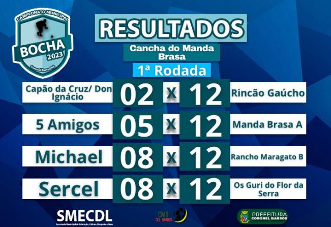 CAMPEONATO MUNICIPAL DE BOCHA 2023