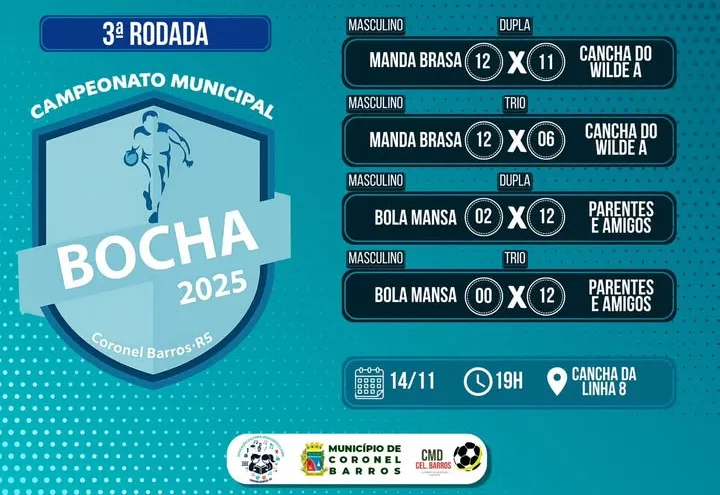 Resultados da 3ª Rodada – Campeonato Municipal de Bocha 2025