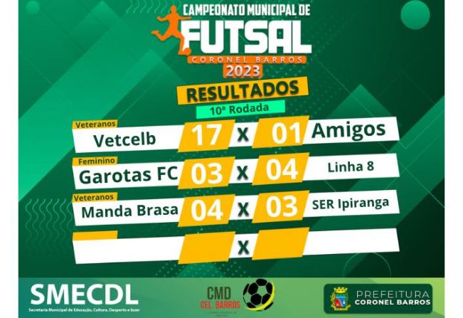 CAMPEONATO MUNICIPAL DE FUTSAL: ONTEM ACONTECEU AS SEMIFINAIS E CMD DIVULGA OS CONFRONTOS DA GRANDE FINAL