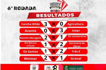 COMUNICADO
